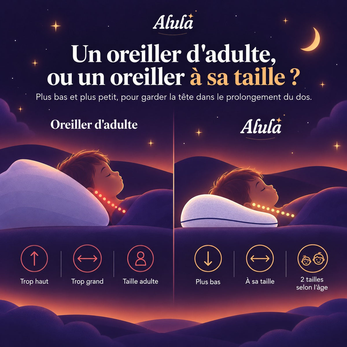 L'oreiller Alula